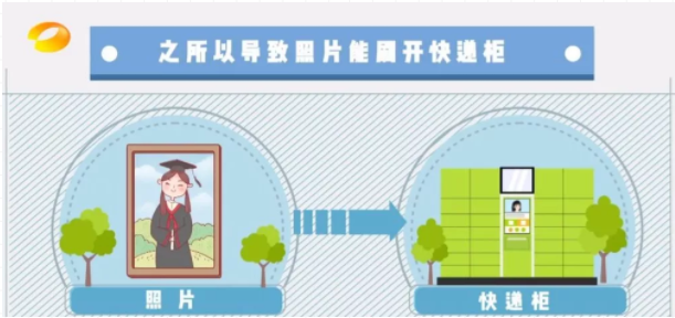 媒体报道 | 湖南卫视在知象光电，为您揭示3D扫描的奥秘！